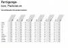 Bosch batteria data produzione.jpg