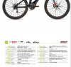 bulls bosch cx corona grande.JPG