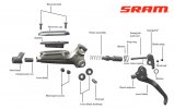 sram-guida-re-sezione-leva.jpg