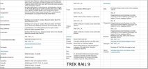 TREK  RAIL 9.JPG