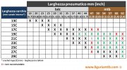 mtb-cerchio-pneumatico_compatibilità.jpg