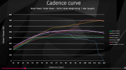 cadenze.png