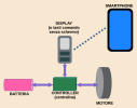 schema.png